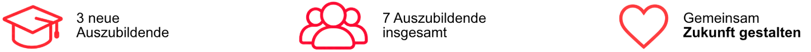 banner azubi